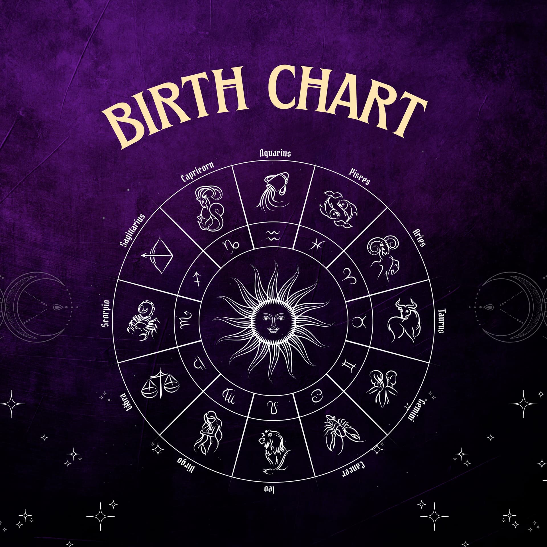 Birth Chart